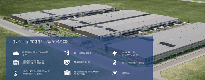 【新加坡裕騰代理項(xiàng)目】越南北寧省工業(yè)區(qū)高標(biāo)廠房倉(cāng)儲(chǔ)出租